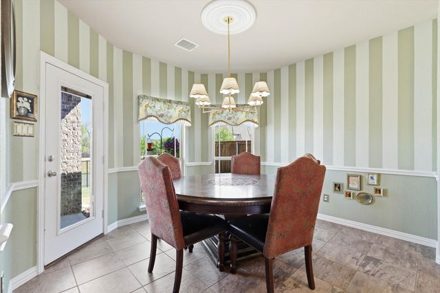 1517 Quintessa Avenue, Kennedale, TX 76060