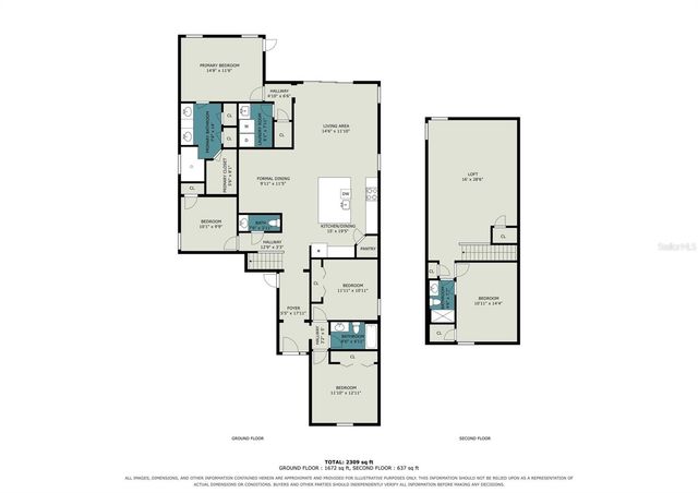 4484 LIONS GATE AVENUE, Clermont, FL 34711