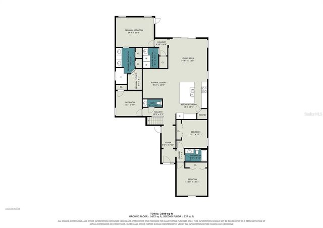 4484 LIONS GATE AVENUE, Clermont, FL 34711