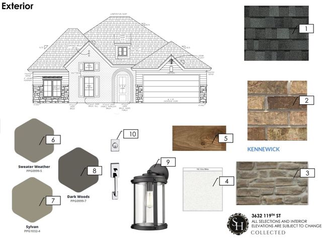 3632 119th Street, Lubbock, TX 79423