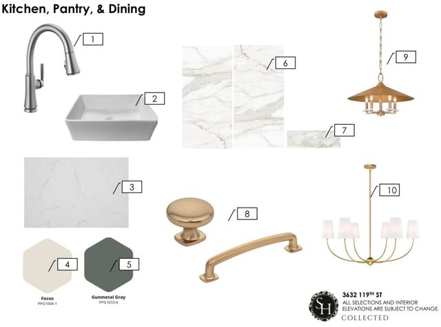 3632 119th Street, Lubbock, TX 79423