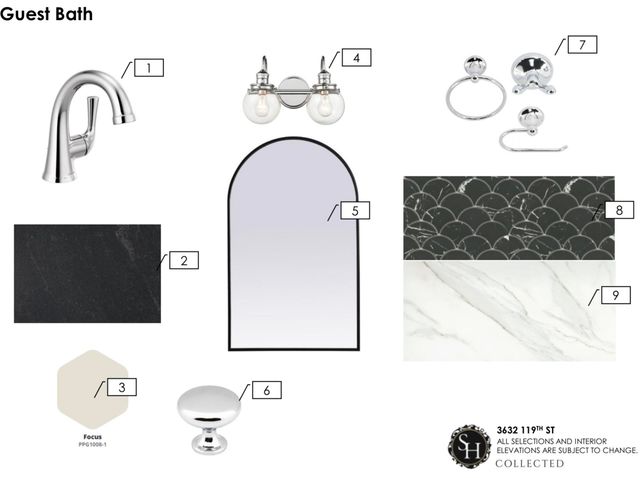 3632 119th Street, Lubbock, TX 79423