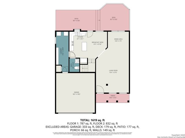 59 Lockspring, San Antonio, TX 78254