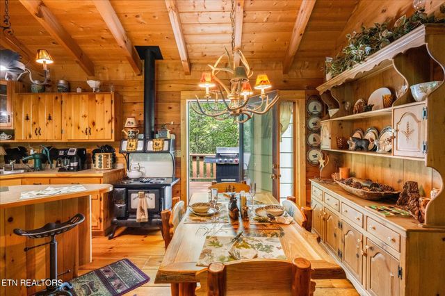 2820 Old Country Way, Sevierville, TN 37862