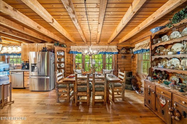 2820 Old Country Way, Sevierville, TN 37862