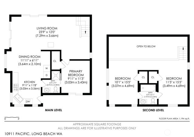 10911 Pacific Way, Long Beach, WA 98631