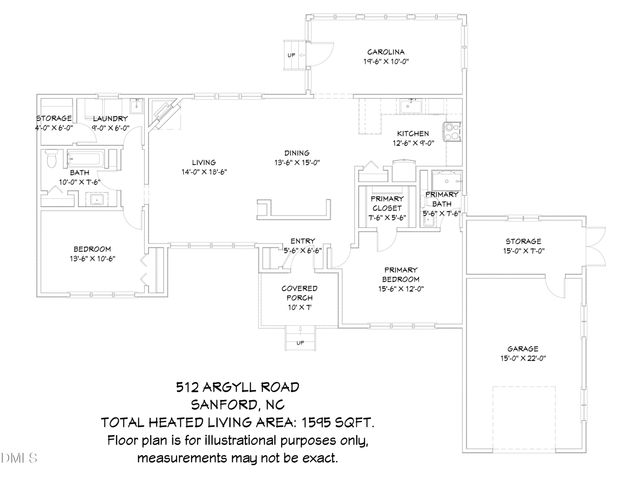512 Argyll Drive, Sanford, NC 27332
