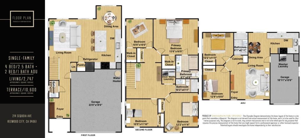 Image 49 of property listing at Sequoia Avenue, Redwood City, CA 94061