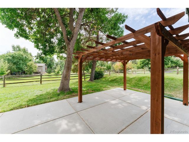 7690 S Uinta Ct S, Englewood, CO 80112