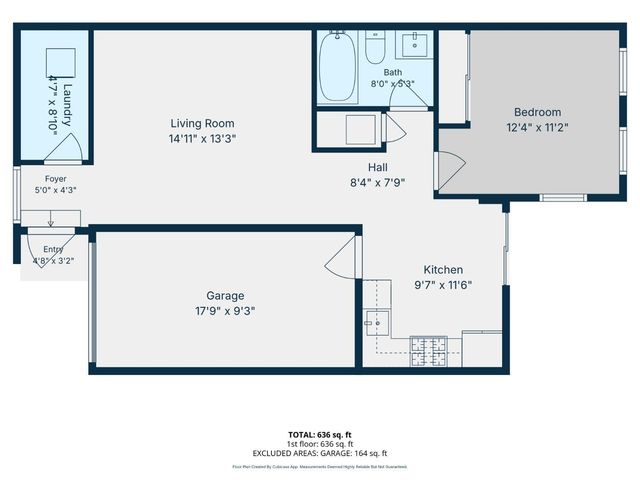 444 4th Avenue, San Francisco, CA 94118