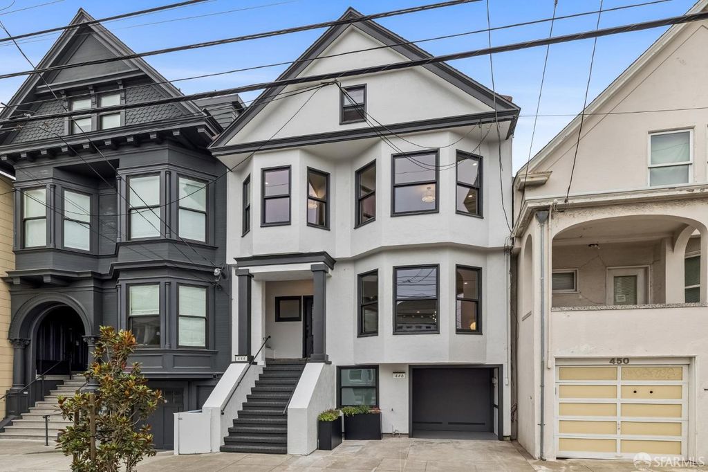 444 4th Avenue, San Francisco, CA 94118