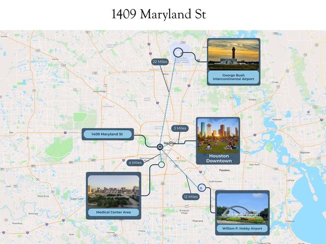 1409 Maryland Street F, Houston, TX 77006