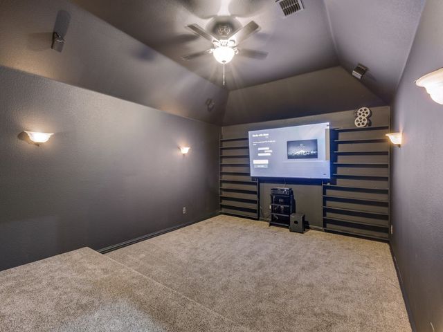 2817 Pioneer Drive, Melissa, TX 75454