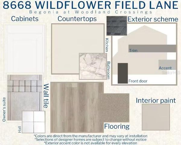 8668 WILDFLOWER FIELD LANE, Wildwood, FL 34785