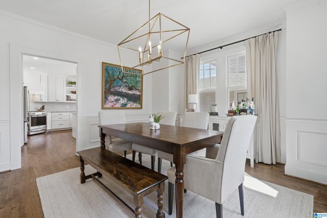 845 FOREST DRIVE, Homewood, AL 35209