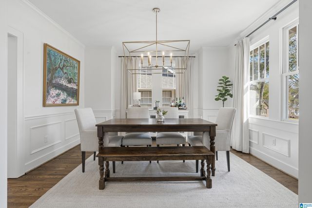 845 FOREST DRIVE, Homewood, AL 35209