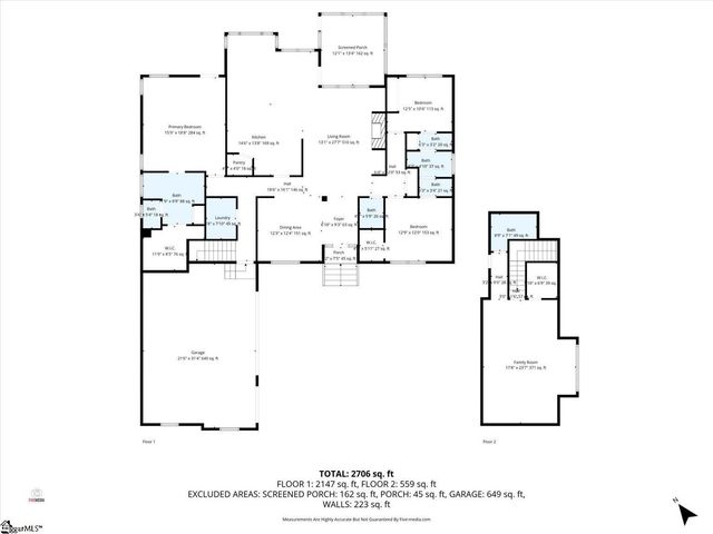 232 Arsenal Drive, Ninety Six, SC 29666