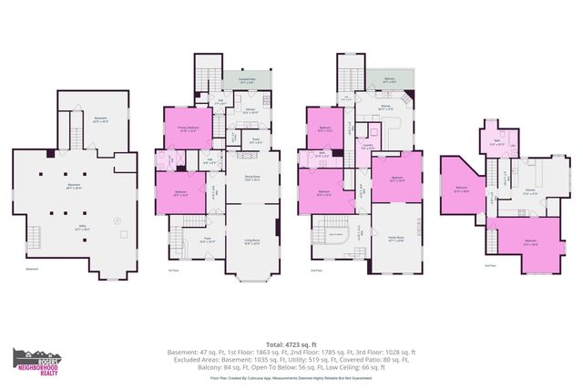 252 Madison Avenue Se, City Of Grand Rapids, MI 49503