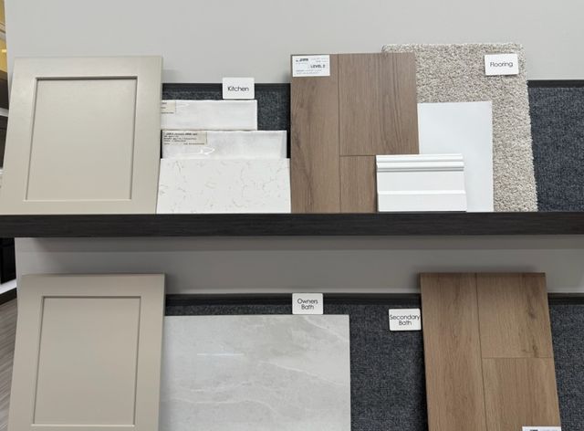 4801 Ripley Avenue, Celina, TX 75009