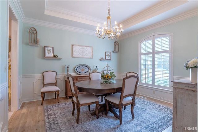 236 Knollview Drive, Evansville, IN 47711