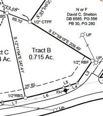 6930 Heard Road, Cumming, GA 30041