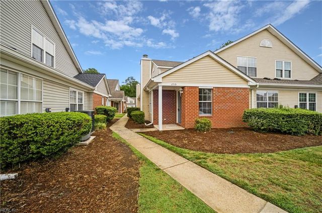 1713 Orchard WAY, Chesapeake, VA 23320