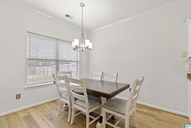 422 SUMMIT WAY, Fultondale, AL 35068