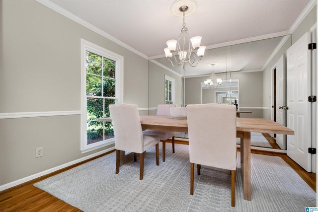 3737 CRESTBROOK ROAD, Mountain Brook, AL 35223