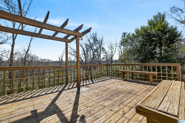 3737 CRESTBROOK ROAD, Mountain Brook, AL 35223