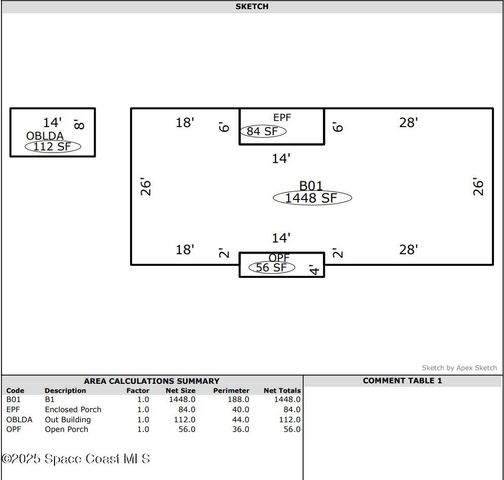 2507 Meridian Avenue, Cocoa, FL 32922