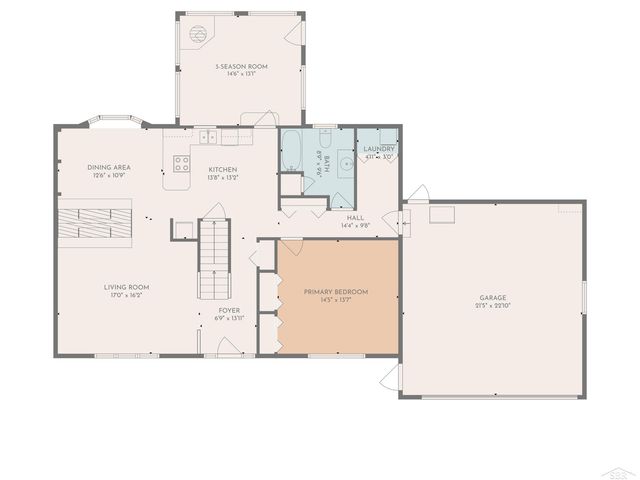 4755 S Graham Road, Swan Creek Twp, MI 48655