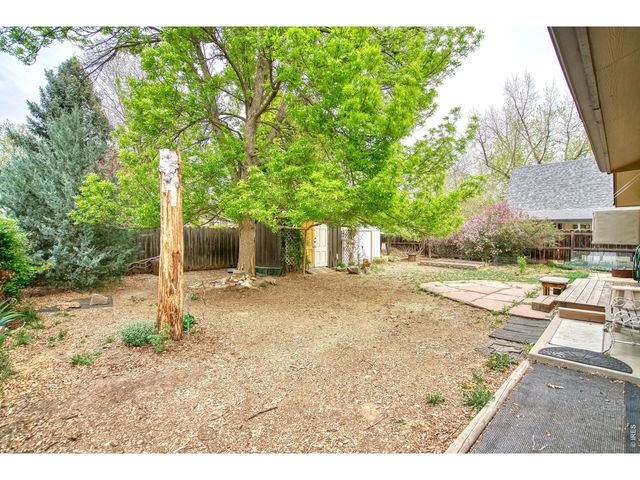 36 Placer Ave, Longmont, CO 80504