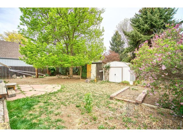 36 Placer Ave, Longmont, CO 80504