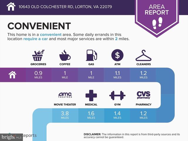 10643 OLD COLCHESTER RD, Lorton, VA 22079