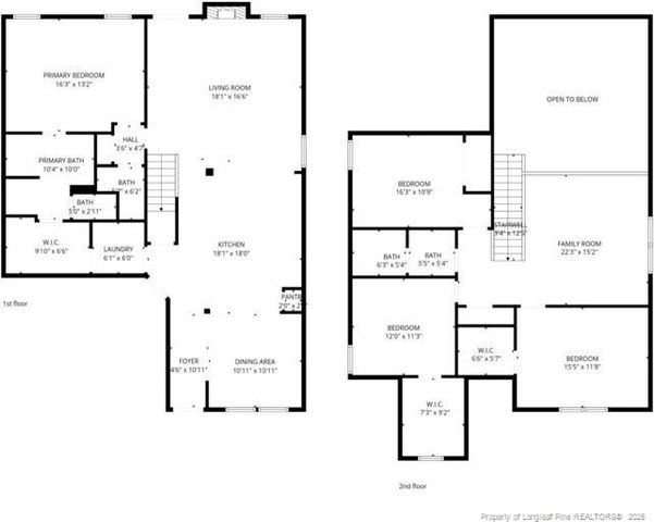 2139 Stafford Drive, Fayetteville, NC 28314