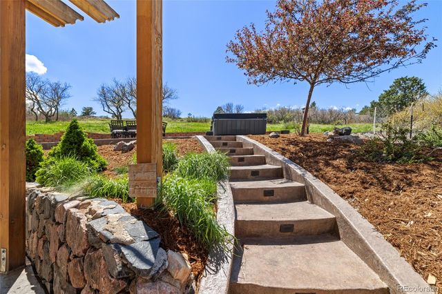 6405 Eagle Feather Trail, Littleton, CO 80125