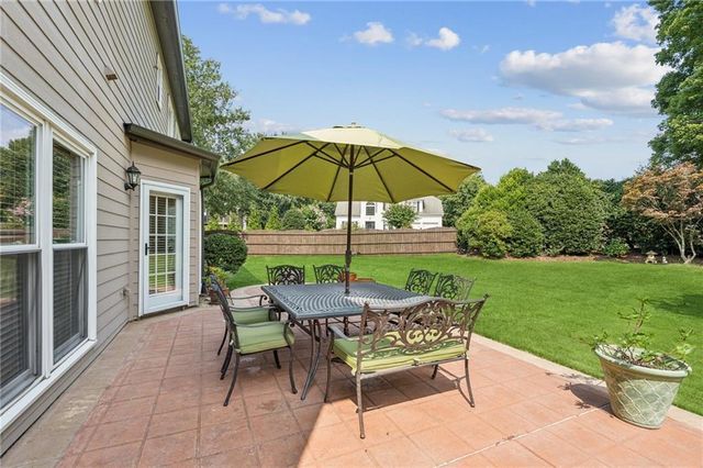 150 COBBLE STONE WAY, Alpharetta, GA 30009