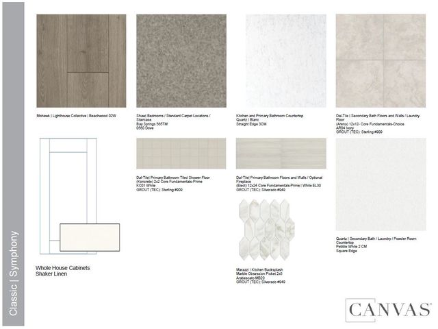 1441 Arciones Road, Fort Worth, TX 76052