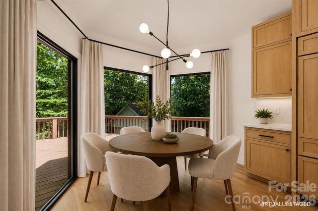 5123 Randolph Road, Charlotte, NC 28211