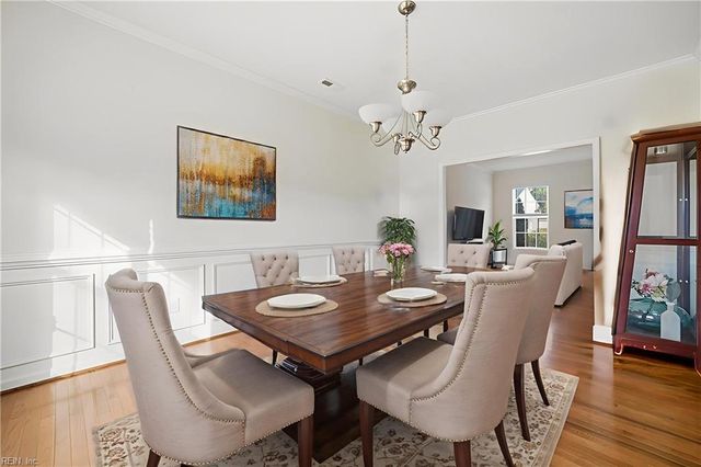 5 Mary Ann DR, Hampton, VA 23666