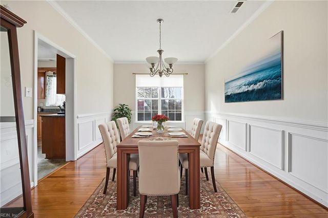 5 Mary Ann DR, Hampton, VA 23666