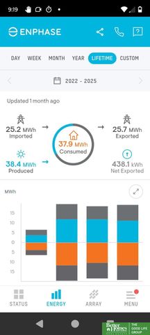 7342 S 183rd Street, Omaha, NE 68136