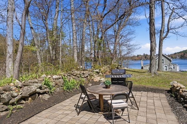 299 Clarke Road Ext, Sturbridge, MA 01518