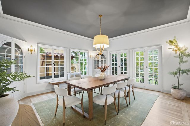 214 Santa Clara Avenue, San Francisco, CA 94127