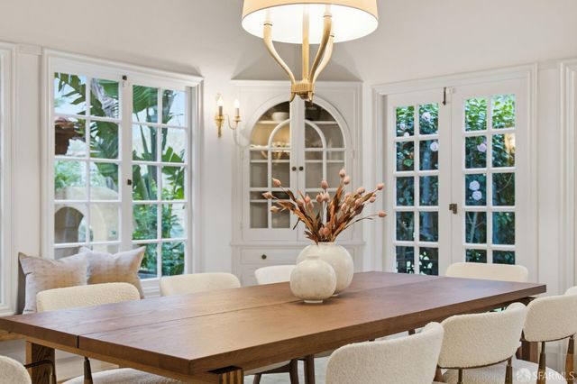 214 Santa Clara Avenue, San Francisco, CA 94127