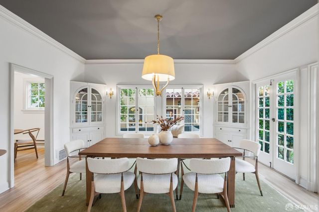 214 Santa Clara Avenue, San Francisco, CA 94127