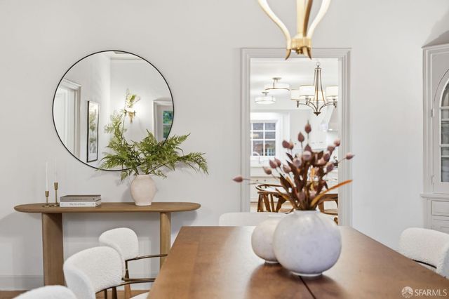 214 Santa Clara Avenue, San Francisco, CA 94127