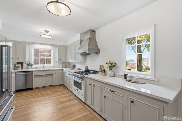 214 Santa Clara Avenue, San Francisco, CA 94127