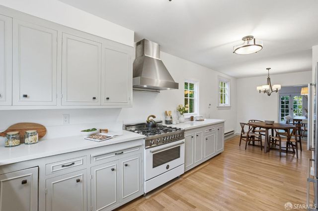 214 Santa Clara Avenue, San Francisco, CA 94127