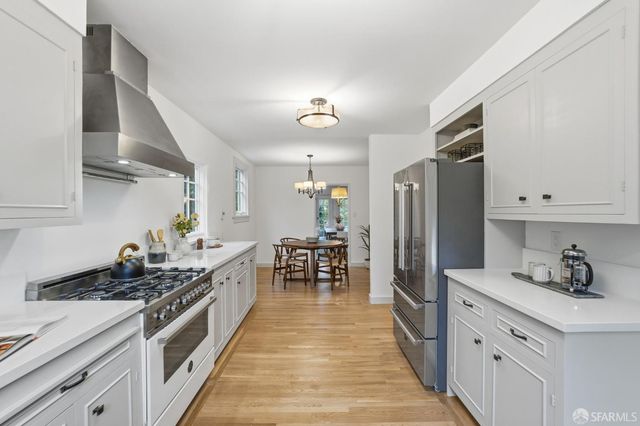 214 Santa Clara Avenue, San Francisco, CA 94127